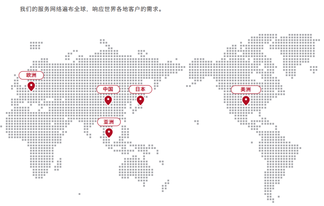 北京国际汽车展览会 北京国际汽车展览会